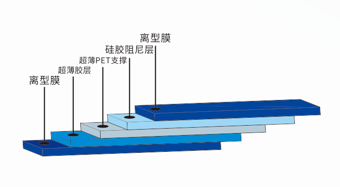 a38eccf1feeaa6b489e4eb315a02f773.png