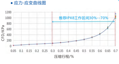 4f197d06f0cec9efd62493f7cf081c2a.png