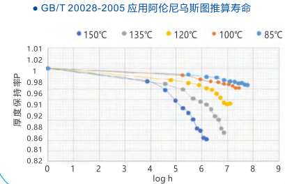 773b4f05c4a677feddc1c6a756fdfbcf.png