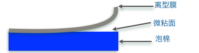 746f144e6423a79942398e2ecfdd35ae.png