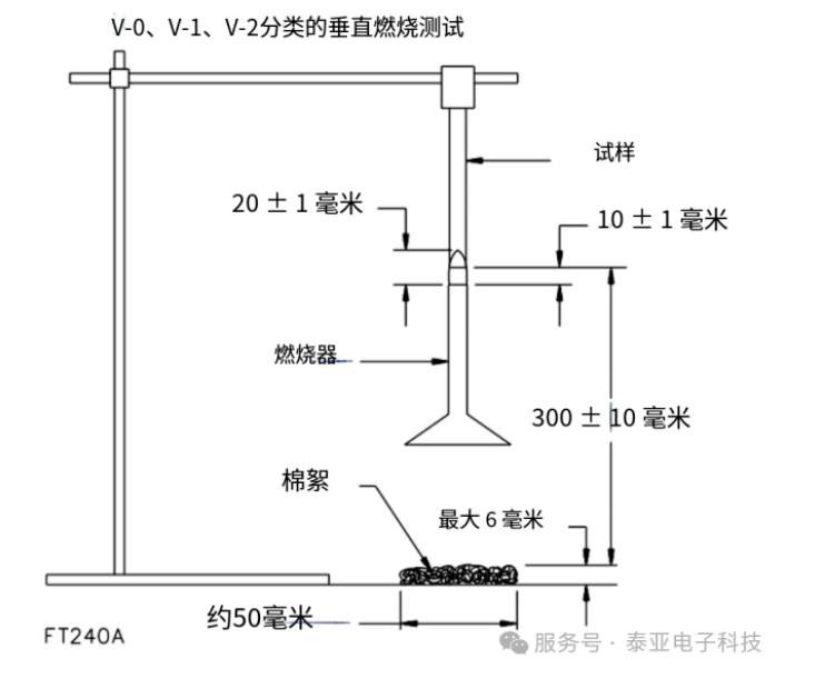 01ae2b0a781fae8f3fb5fcbd51d39624.png
