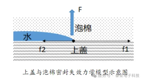 a50c810e3902806a3bd4b460d85a964a.png
